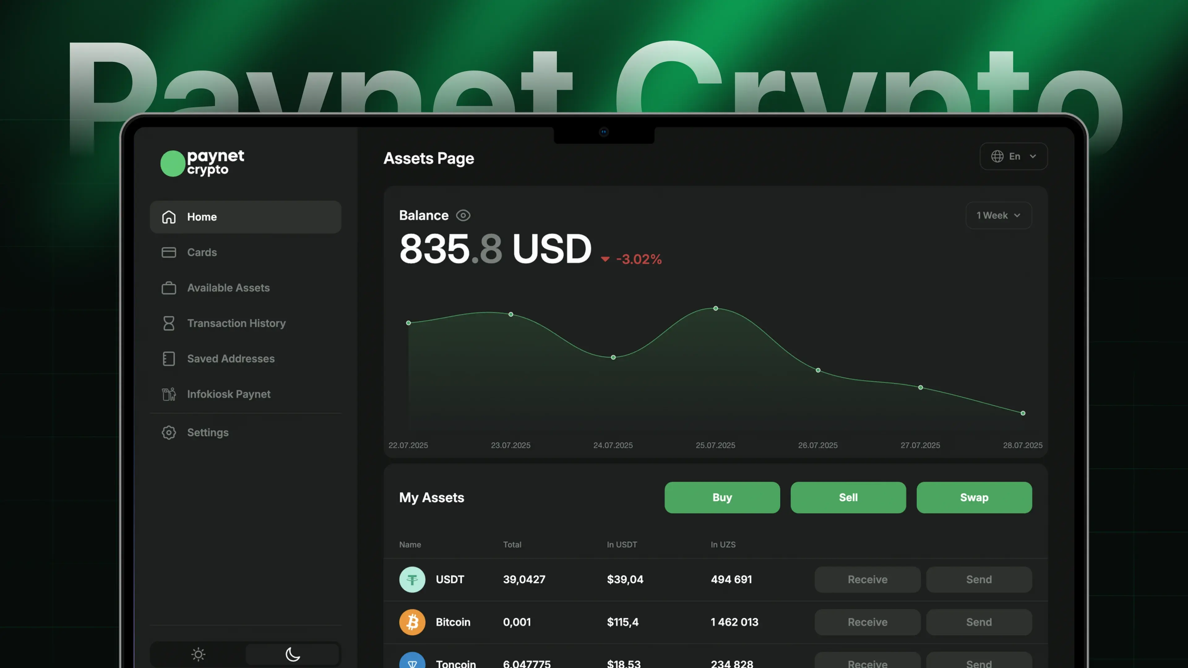 Paynet Crypto