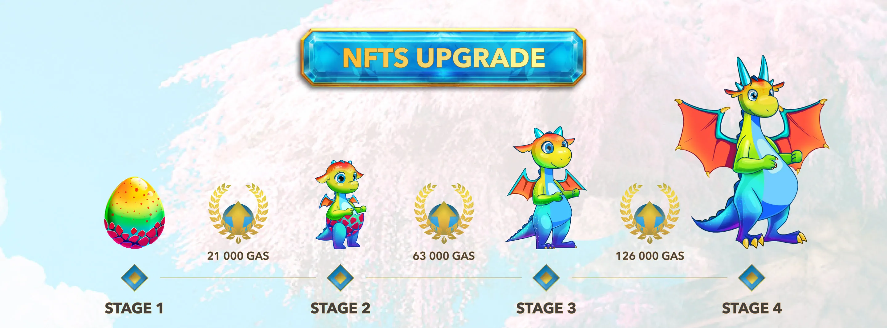 Case banner (mobile version)