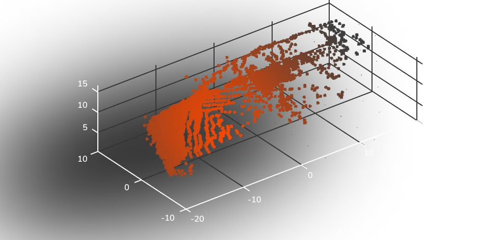 AI Computer Vision